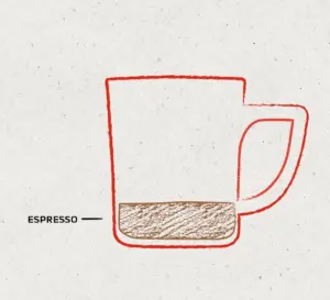 Espresso thường được dùng làm nền cho các loại đồ uống khác