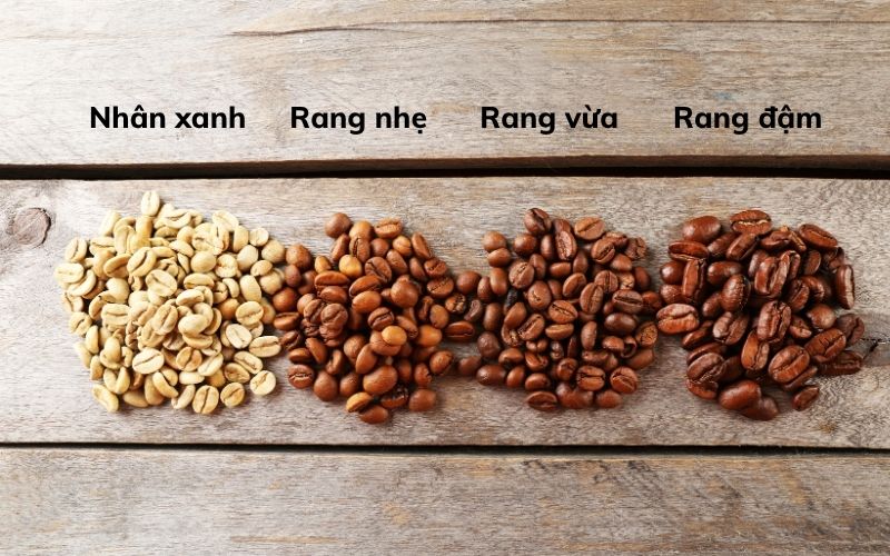 quy-trinh-san-xuat-ca-phe-rang-xay
